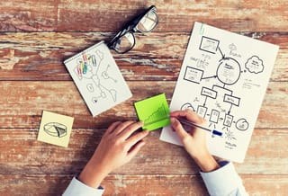 Time management tips for entrepreneurs