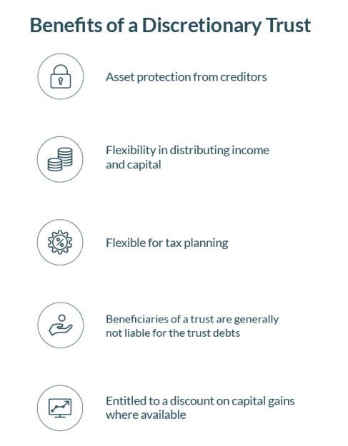 Benefits of a Discretionary Trust