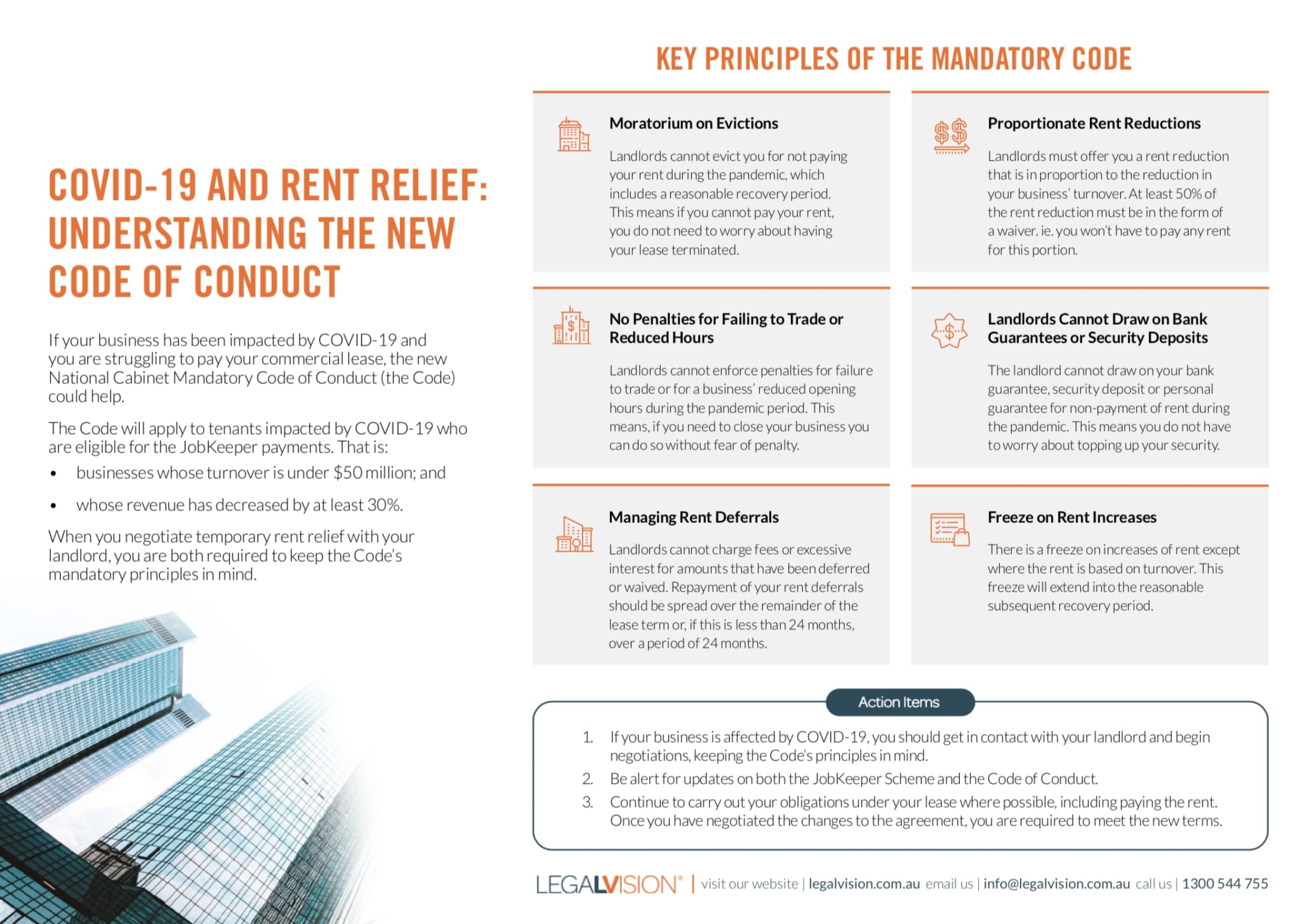 COVID19 and Rent Relief Tenancy Code of Conduct LegalVision