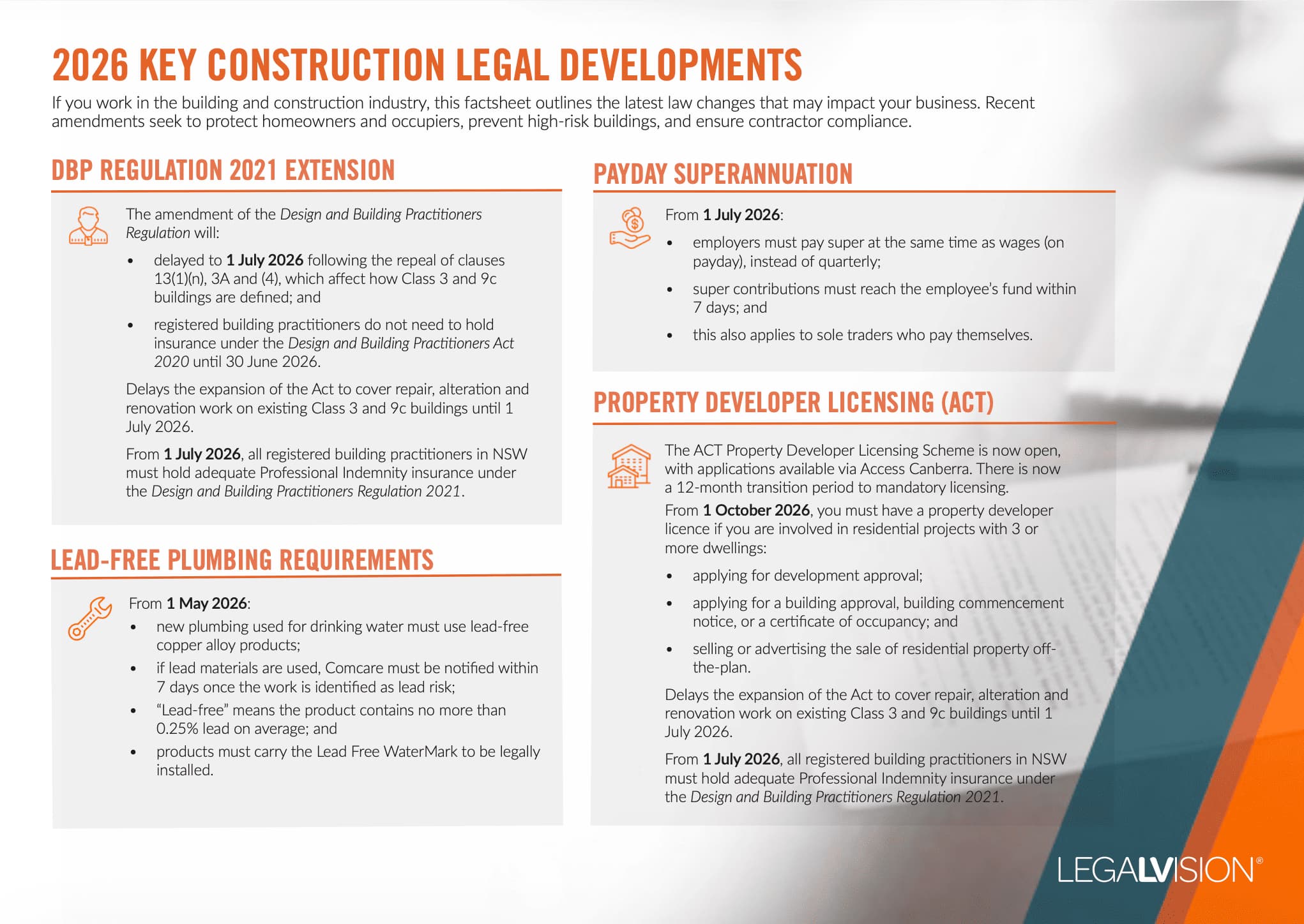 Front page of publication