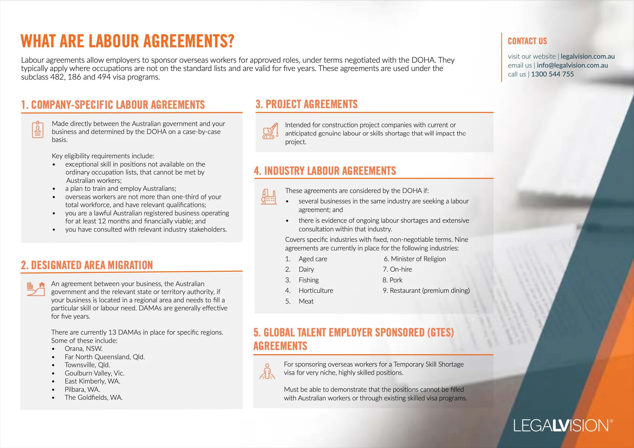 Front page of publication