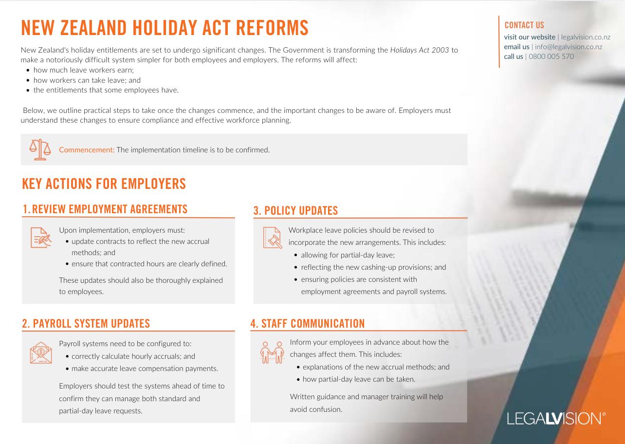 How Do I Calculate Leave Entitlements in NZ? | LegalVision New Zealand