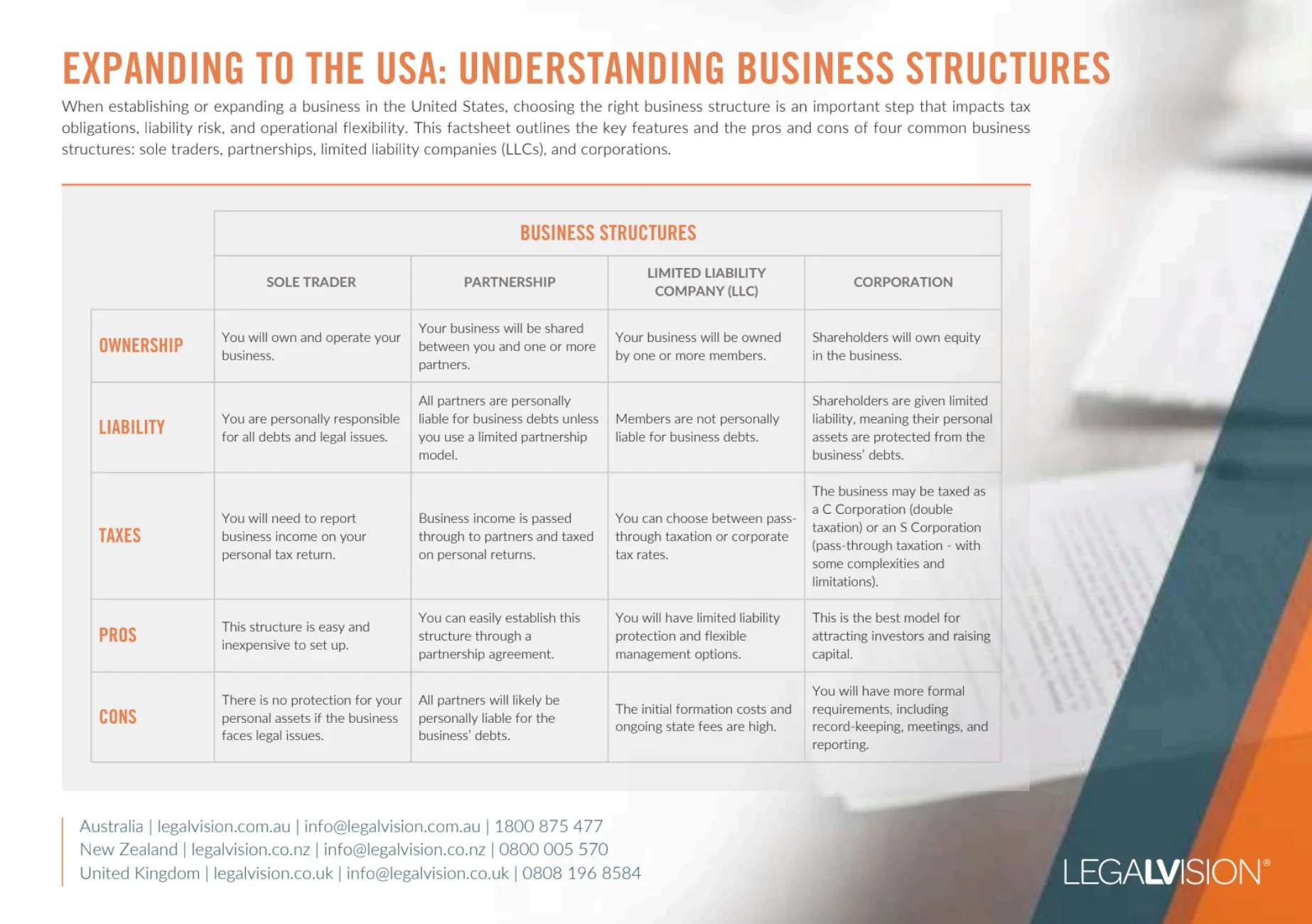 Front page of publication